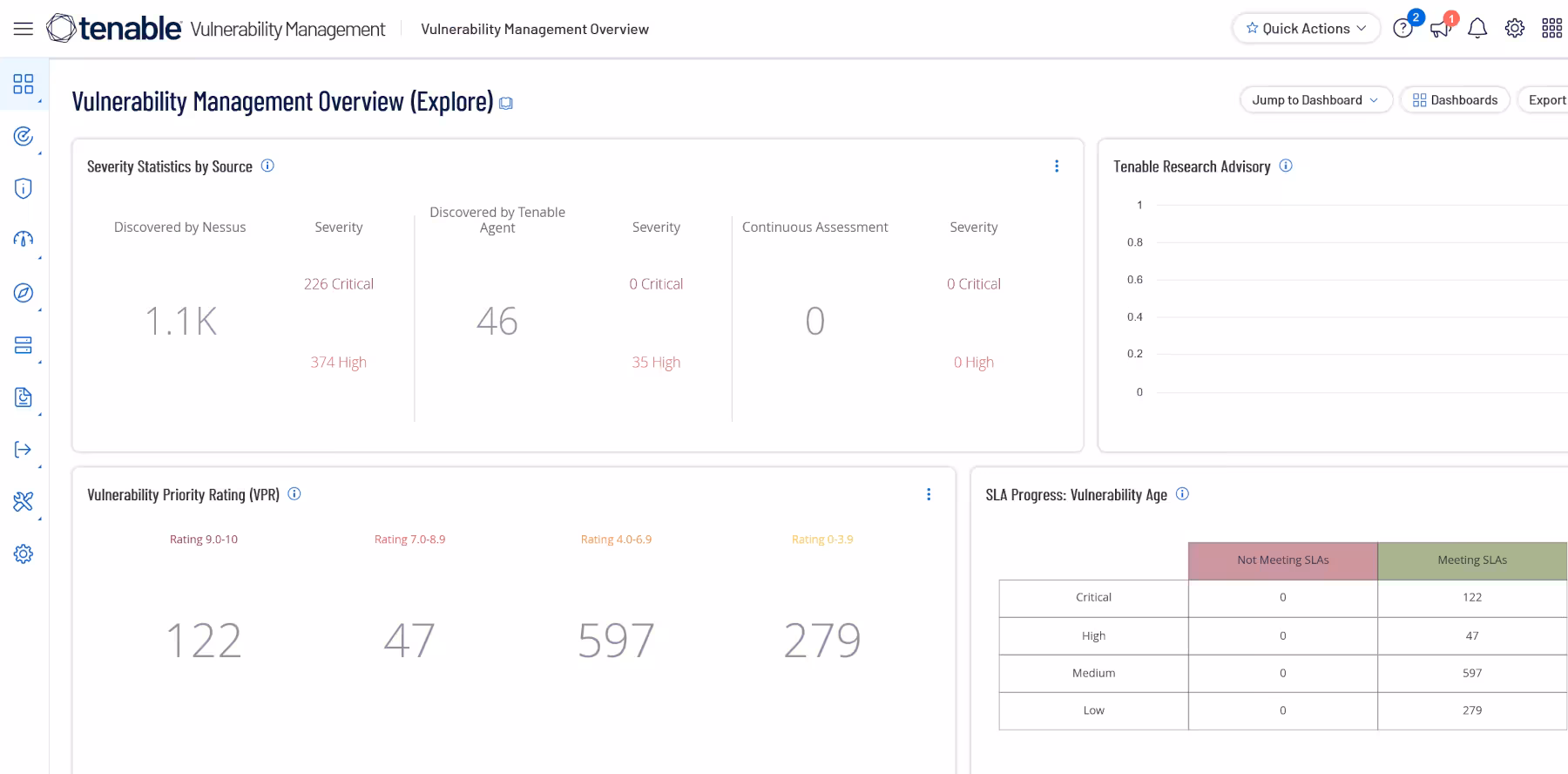 XDR Key Features