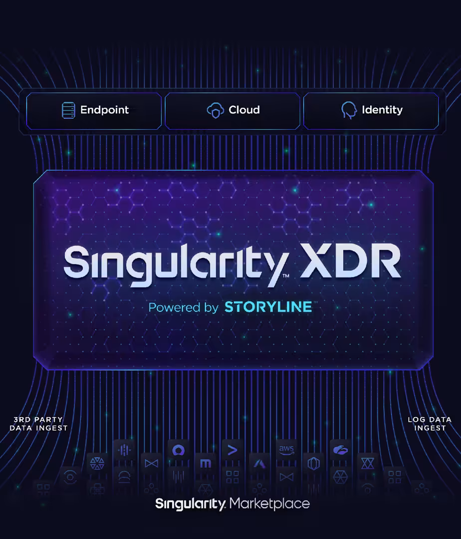 XDR Key Features